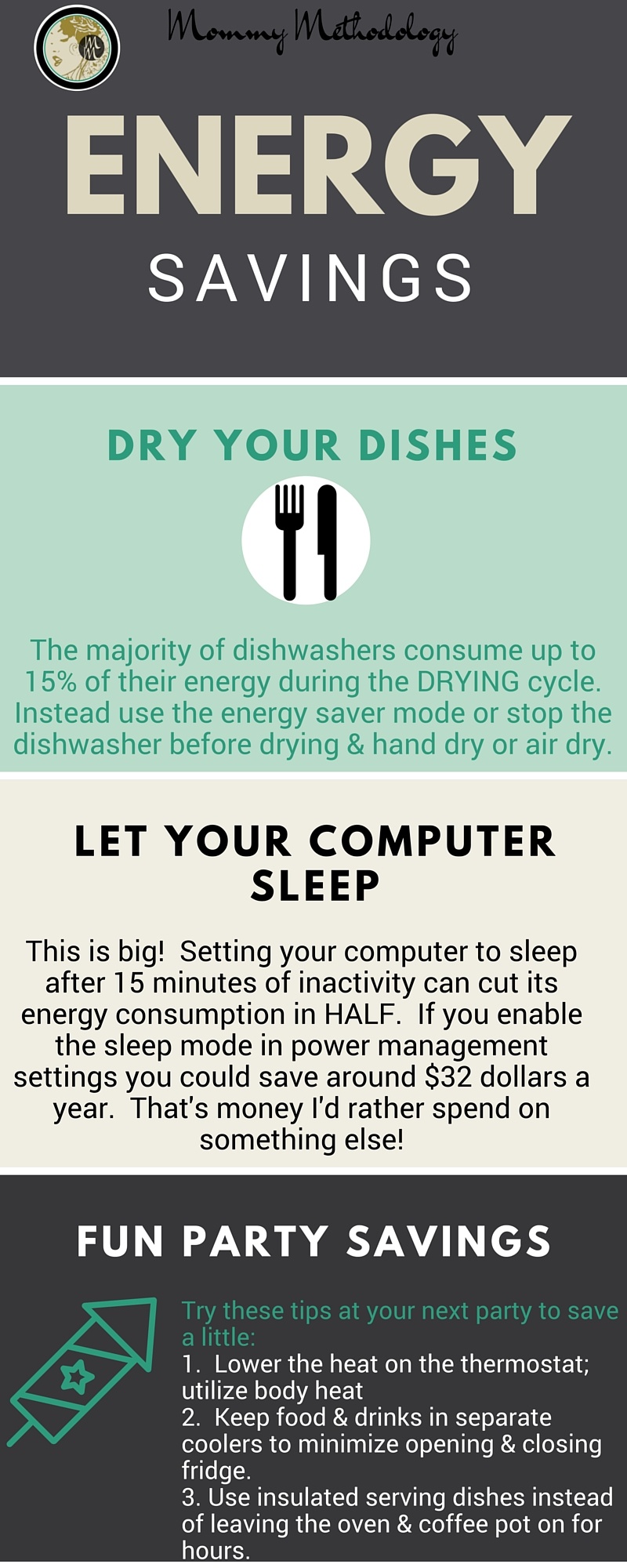 31 Days of Method in Madness Day 6 Method: Energy Conservation - Energy Savings Infographic-#write31days